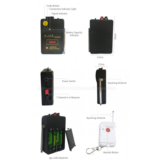 Μηχανισμός Πυροδότησης για Πυροτέχνημα Συντριβάνι Μηχανισμός Πυροδότησης για Πυροτέχνημα Συντριβάνι