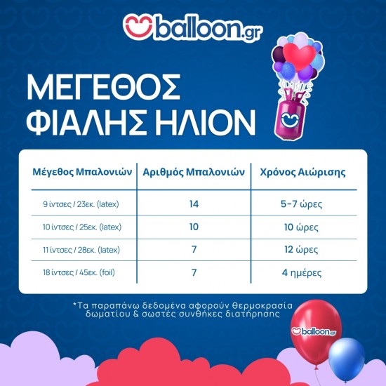 Φιάλη ήλιον για 14 μπαλόνια